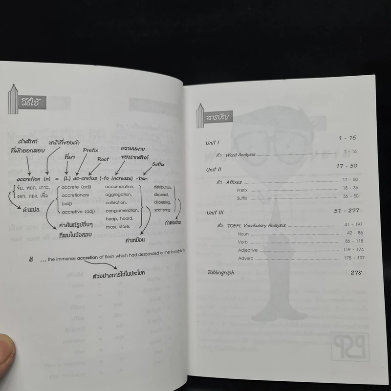 TOEFL Vocabulary Root Prefix Suffix รูปที่ 6
