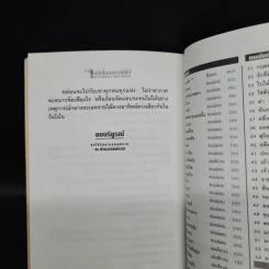 จุดดับในดวงอาทิตย์ - โสภาค สุวรรณ รูปที่ 7