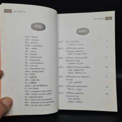 คู่มือการใช้ยาในเด็ก รูปที่ 5