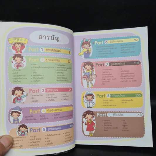 Survivor Plus เกาหลี พูดเกาหลีได้ ไปไหนก็สนุก รูปที่ 6
