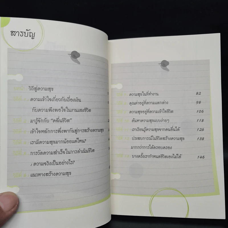 วิถีแห่งความสุข - ดร.ชัยเสฏฐ์ พรหมศรี รูปที่ 6