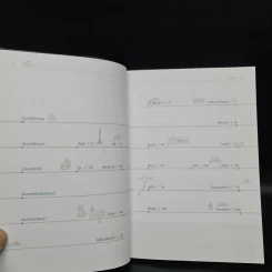 Eurailkla! เที่ยวยุโรปด้วยรถไฟ 5 ประเทศ - ลินดา โกมลารชุน รูปที่ 6