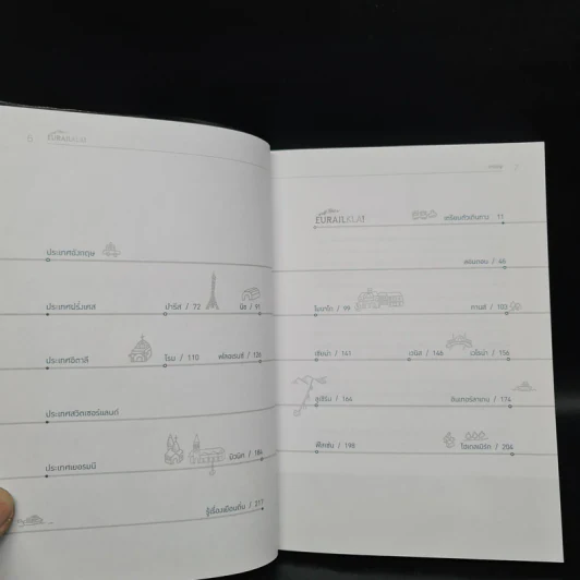 Eurailkla! เที่ยวยุโรปด้วยรถไฟ 5 ประเทศ - ลินดา โกมลารชุน รูปที่ 6