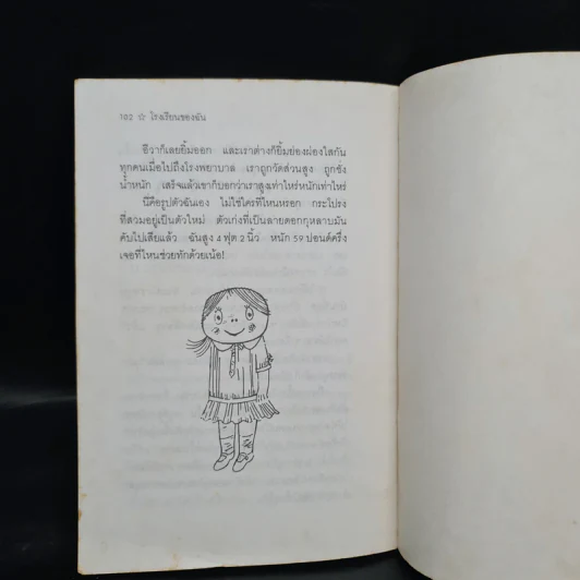 ใครหนอชื่อลีนาช่างน่ารัก - อิงเกอร์และลัสส์ แซนด์เบิร์ก รูปที่ 7