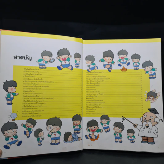 หนังสือชุดความรู้เบื้องต้นสำหรับเด็ก ขายรวม 5 เล่ม รูปที่ 4