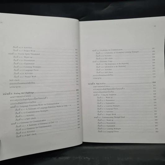 ภาษาอังกฤษเพื่อการสื่อสาร ขายรวม 3 เล่ม - มหาวิทยาลัยสุโขทัยธรรมาธิราช รูปที่ 8