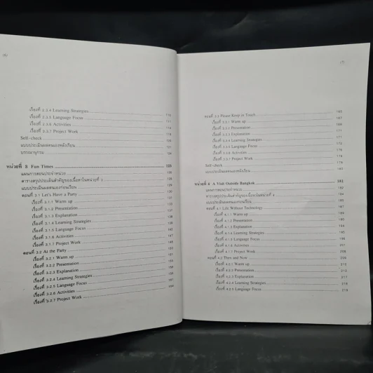 ภาษาอังกฤษเพื่อการสื่อสาร ขายรวม 3 เล่ม - มหาวิทยาลัยสุโขทัยธรรมาธิราช รูปที่ 7