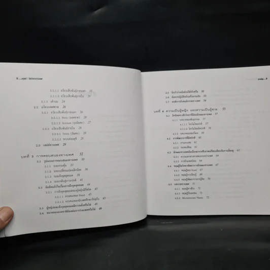 มนุษย์ : จิตวิทยาทางเพศ - รศ.รัจรี นพเกตุ รูปที่ 7