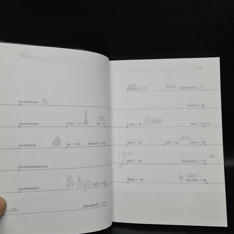 Eurailkla! เที่ยวยุโรปด้วยรถไฟ 5 ประเทศ - ลินดา โกมลารชุน รูปที่ 6