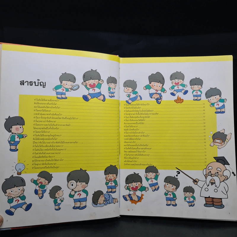 หนังสือชุดความรู้เบื้องต้นสำหรับเด็ก ขายรวม 5 เล่ม รูปที่ 4