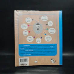 พูดอังกฤษจากจินตภาพ Mind Map English - พราว รูปที่ 2