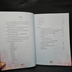 ธรรมราชินีศรีสยาม หนังสือที่ระลึกงานสวดพระปริตรมหากุศาลเฉลิมพระเกียรติ สมเด็จพระนางเจ้าสิริกิติ์ รูปที่ 6