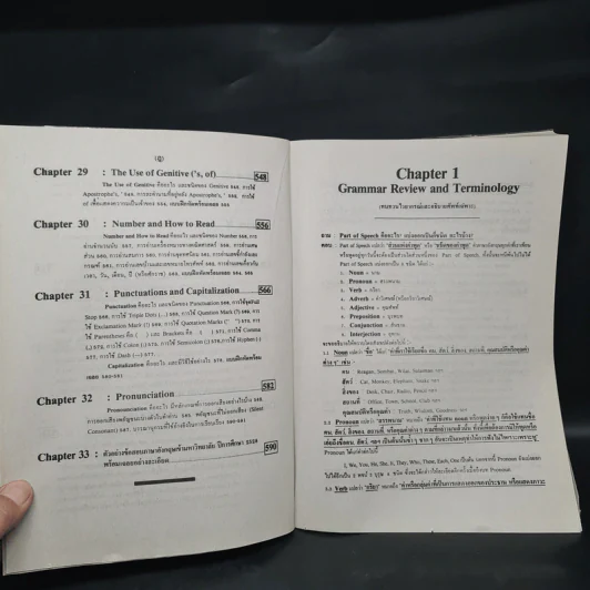Advanced English Grammar For High Learner - สำราญ คำยิ่ง รูปที่ 11