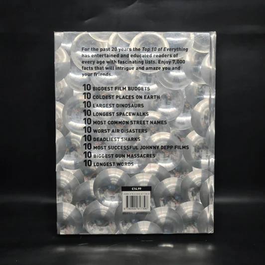 Top 10 of Everything 2009 - Russell Ash รูปที่ 2