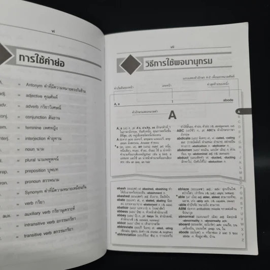 Se-Ed New Compact English-Thai Dictionary พจนานุกรมอังกฤษ-ไทย ฉบับกะทัดรัด รูปที่ 7