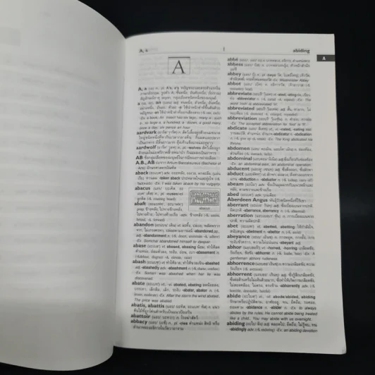 Se-Ed's Modern Dictionary English-Thai & Thai-English พจนานุกรมอังกฤษ-ไทย & ไทย-อังกฤษ รูปที่ 6