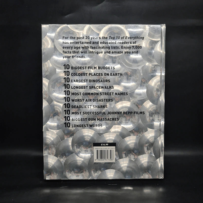 Top 10 of Everything 2009 - Russell Ash รูปที่ 2