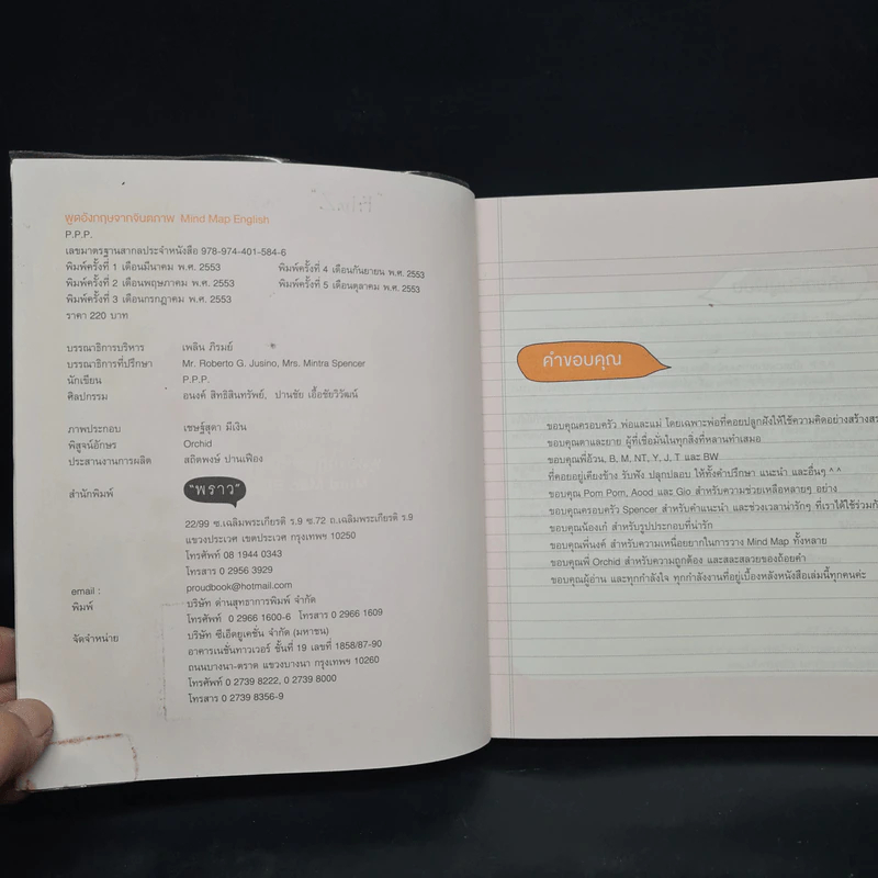 พูดอังกฤษจากจินตภาพ Mind Map English - พราว รูปที่ 5