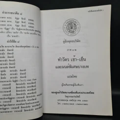 คู่มือพุทธบริษัท บทสวดมนต์ทำวัตรเช้า-เย็น แปล และมนต์พิเศษบางบท รูปที่ 5