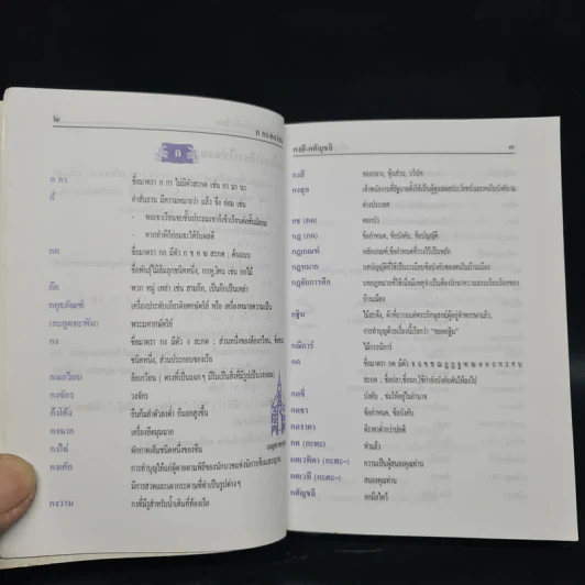 พจนานุกรมฉบับภาษาไทย (อนุสรณ์งานพระราชทานเพลิงศพ พลตรีพงศ์ศักดิ์ ตีระแพทย์) รูปที่ 8
