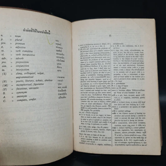 New Model English-Thai Dictionary รูปที่ 6