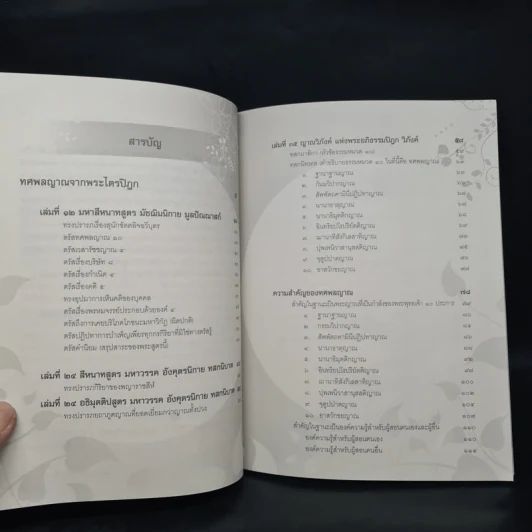 ทศพลญาณ พระญาณอันเป็นกำลังของพระพุทธเจ้า รูปที่ 6