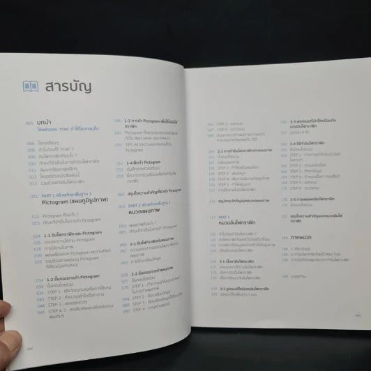 Basic Infographic ใช้พลังของภาพ สร้างการสื่อสารที่ง่าย และ สนุก รูปที่ 5