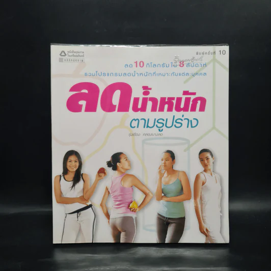 ลดน้ำหนักตามรูปร่าง - รุ่งเรือง คลองบางลอ รูปที่ 1