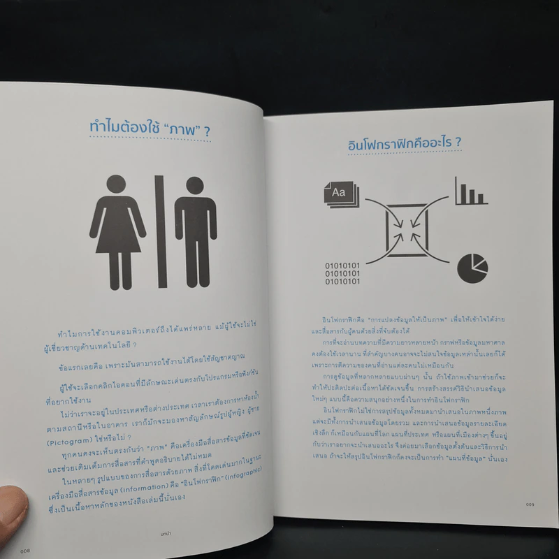 Basic Infographic ใช้พลังของภาพ สร้างการสื่อสารที่ง่าย และ สนุก รูปที่ 6