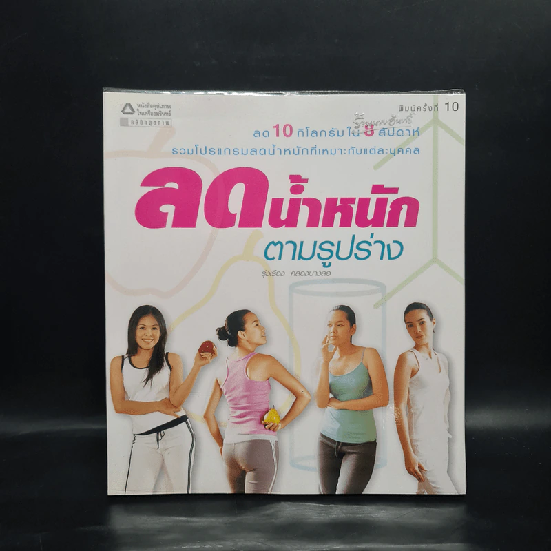 ลดน้ำหนักตามรูปร่าง - รุ่งเรือง คลองบางลอ รูปที่ 1