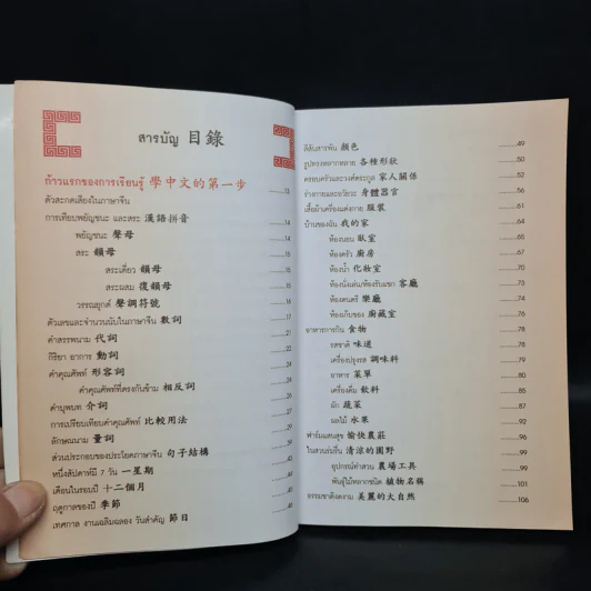 ภาษาจีน สำหรับผู้เริ่มต้นใน 3 ก้าว รูปที่ 6