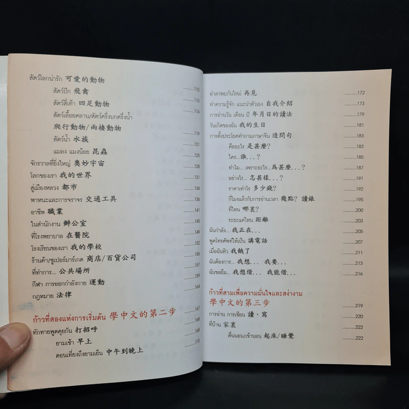 ภาษาจีน สำหรับผู้เริ่มต้นใน 3 ก้าว รูปที่ 7