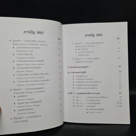 การจัดทำแผนธุรกิจ Business Plan Writing รูปที่ 7