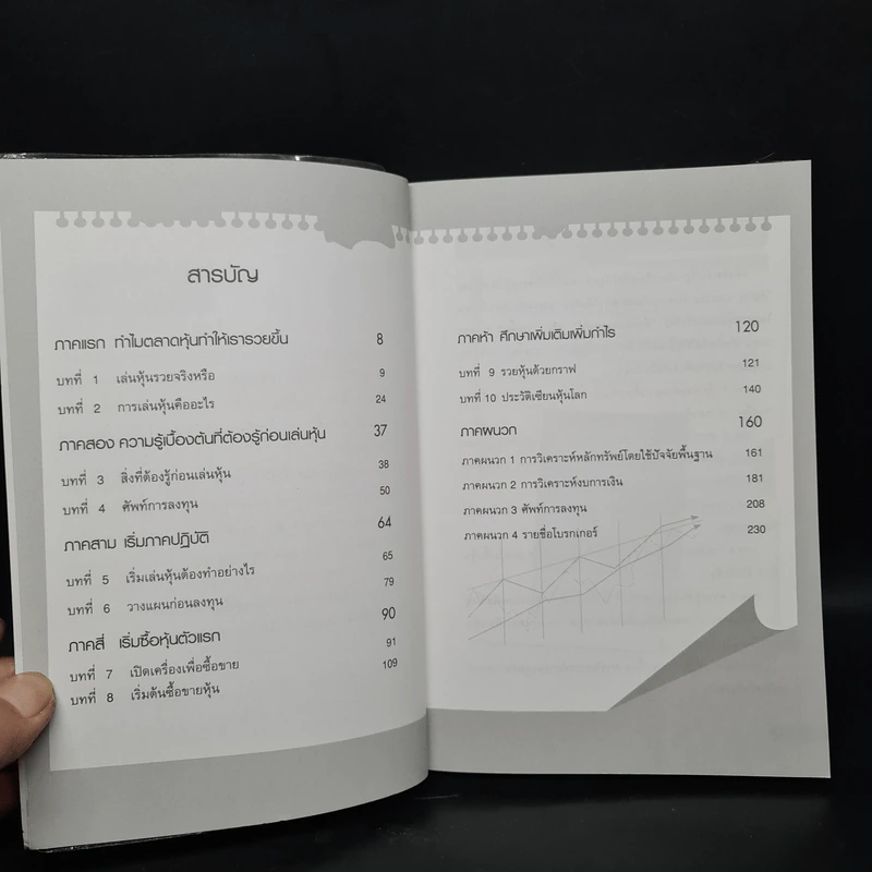 คู่มือเริ่มต้นเล่นหุ้น - เซียนหุ้น Rich Daddy รูปที่ 6