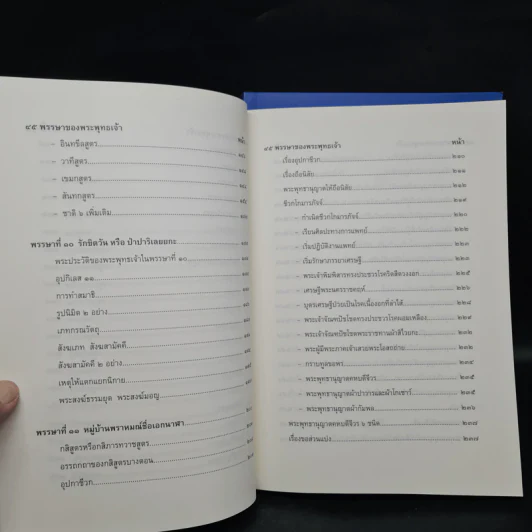 45 พรรษาของพระพุทธเจ้า เล่ม 1-2 - สมเด็จพระญาณสังวร สมเด็จพระสังฆราช สกลมหาสังฆปริณายก รูปที่ 15