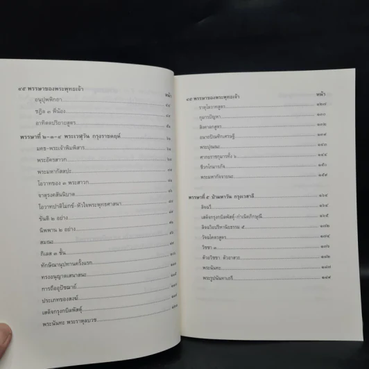 45 พรรษาของพระพุทธเจ้า เล่ม 1-2 - สมเด็จพระญาณสังวร สมเด็จพระสังฆราช สกลมหาสังฆปริณายก รูปที่ 8