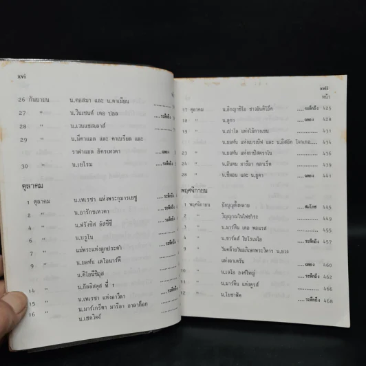 ประวัตินักบุญตลอดปี - วิทยาลัยแสงธรรม สามพราน รูปที่ 11