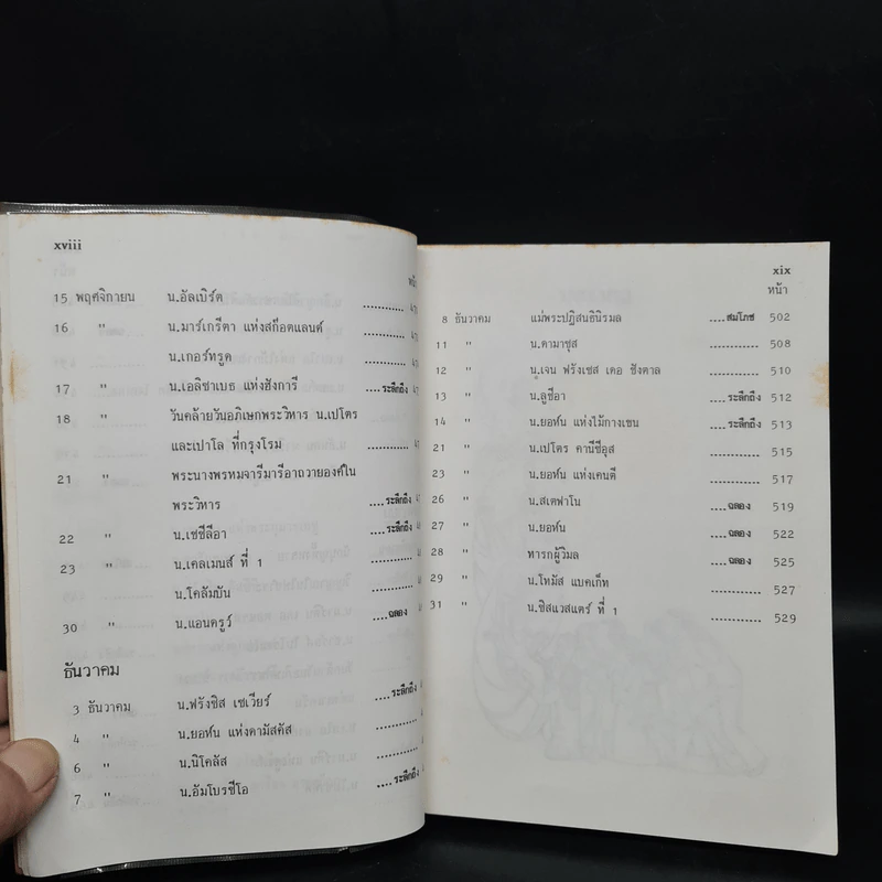 ประวัตินักบุญตลอดปี - วิทยาลัยแสงธรรม สามพราน รูปที่ 12