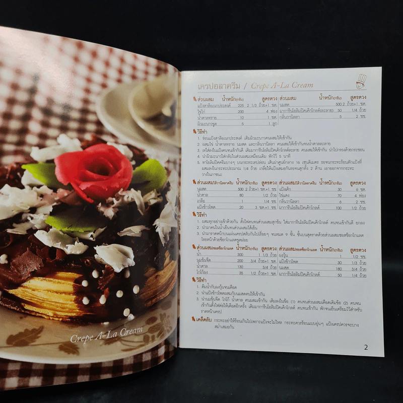 ครบเครื่องเบเกอรี่ 10 Baking รูปที่ 6