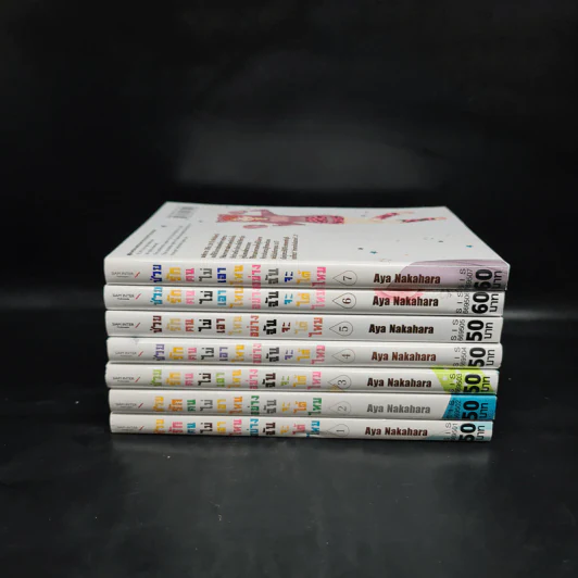 ช่วยรักคนไม่เอาไหนอย่างฉันได้ไหม เล่ม 1-7 - Aya Nakahara รูปที่ 2