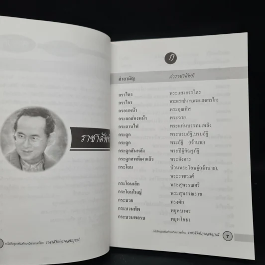 ราชาศัพท์ ภาคสมบูรณ์ - สุทธิ ภิบาลแทน รูปที่ 7