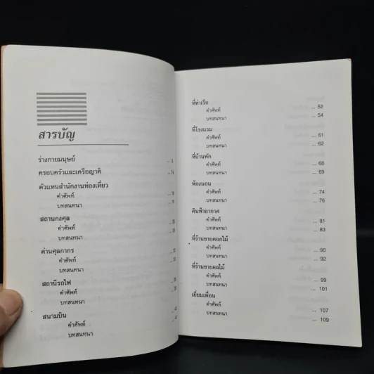 สนทนาภาษาอังกฤษ 35 ชั่วโมง รูปที่ 6