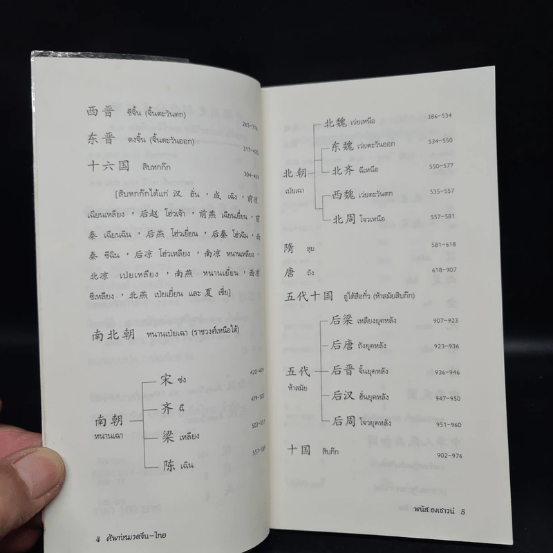 ศัพท์หมวดจีน-ไทย คำอ่าน-คำแปลไทย ทันสมัย-ใช้บ่อย - พนัส ยงเชาวน์ รูปที่ 6