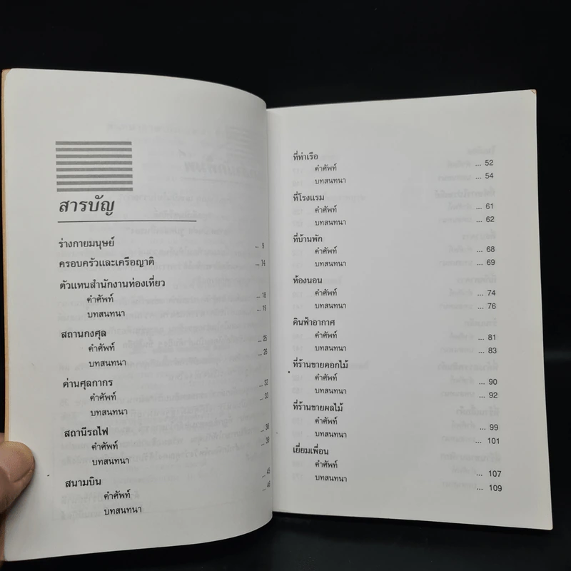 สนทนาภาษาอังกฤษ 35 ชั่วโมง รูปที่ 6