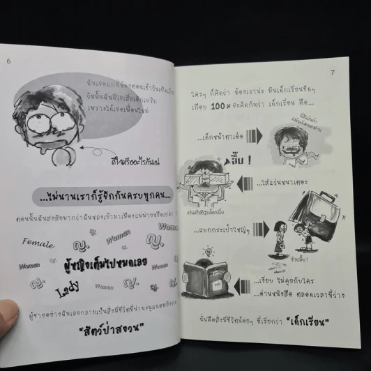 เรื่องสุดขำ วีรกรรมสุดซ่าส์ - แก๊งสเกริ์ต เชิ้ตสีขาว รูปที่ 6
