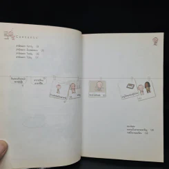 ฝันสลายที่ปลายฟ้าของหญิงอู๊ด - คงคงนะ รูปที่ 6