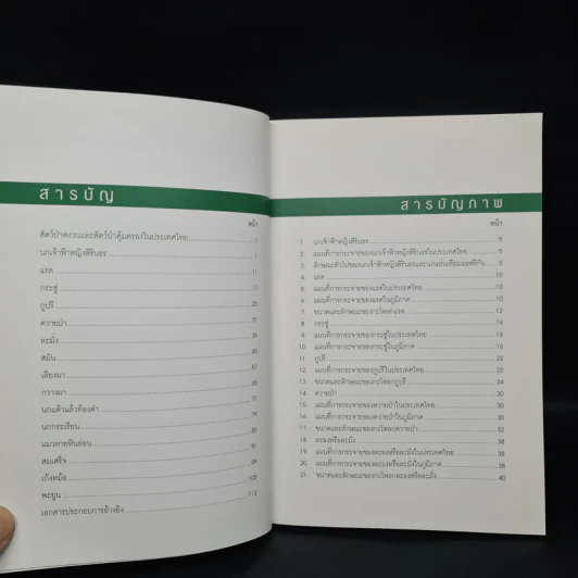 สัตว์ป่าสงวนในประเทศไทย รูปที่ 6