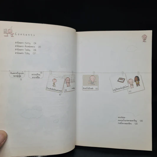 ฝันสลายที่ปลายฟ้าของหญิงอู๊ด - คงคงนะ รูปที่ 6