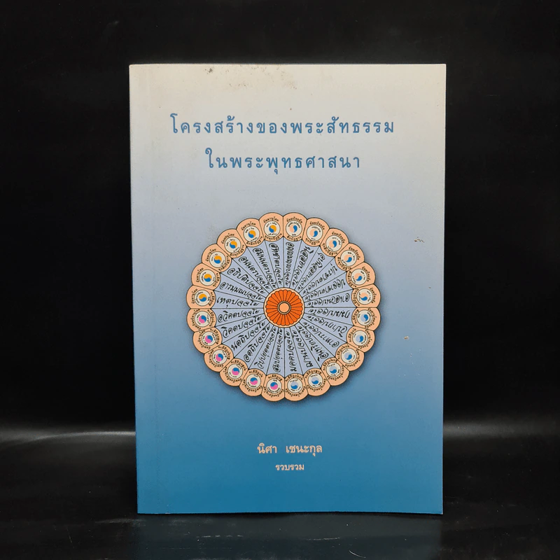 โครงสร้างของพระสัทธรรมในพระพุทธศาสนา - นิศา เชนะกุล รูปที่ 1