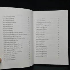 แนวทางตัวอย่างการพูดในโอกาสต่างๆ ภาค 2 - สุเมธ แสงนิ่มนวล รูปที่ 7